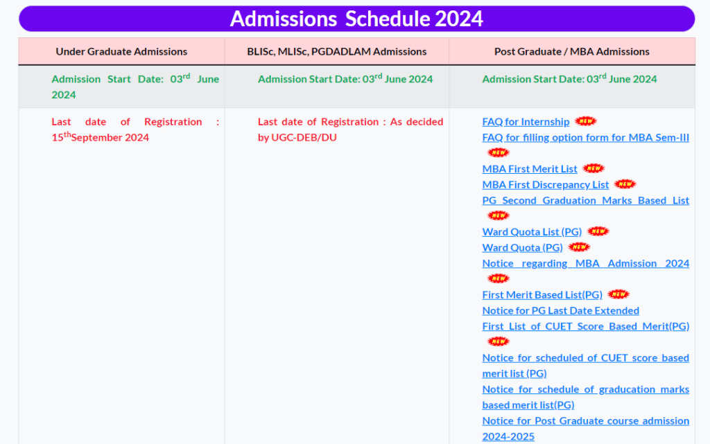 DU SOL Online MBA Admission 2024 Dates
